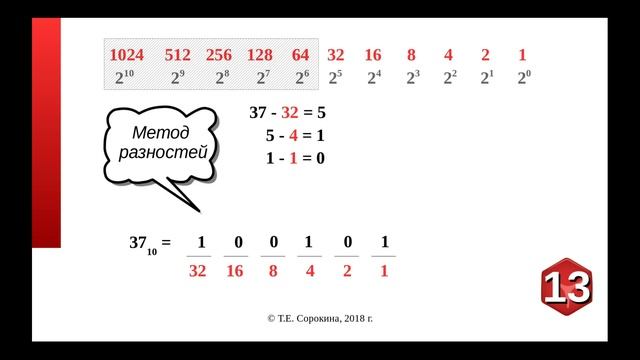 Задание №13 ОГЭ-9 по информатике, дискретная форма представления информации