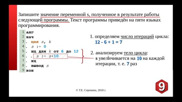 Задание №9 ОГЭ-9 по информатике. Умение исполнить простейший циклический алгоритм.