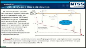 Вебинар: Рефлектометрия и визуальный контроль оптической подсистемы СКС