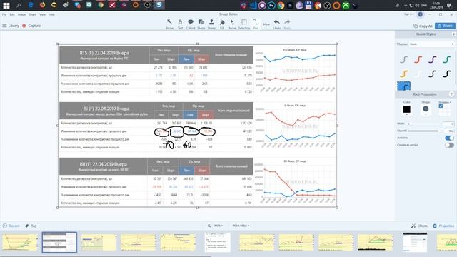 Обзор нефти Brent WTI, доллар-рубль usd\rub, сбербанк, РТС 23.04.19 анализ графиков смотреть онлайн