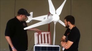 Hurricane Wind Power reviews the Vector Wind Generator