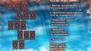 Расклад "Новая работа"
