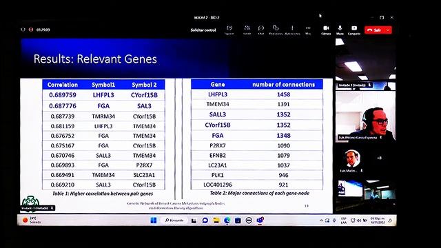 IE CCE2022: Genetic Network of Breast Cancer Metastasis in Lymph Nodes, Moisés León, Comp.Sci. Dept