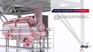 Сушильные установки