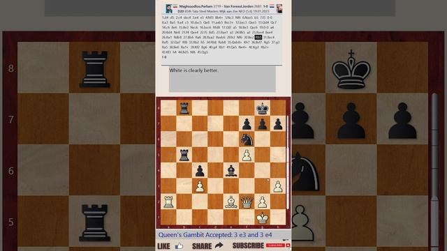 Tata Steel Chess Tournament 2023 - Round 5 || Parham Maghsoodloo vs Jorden van Foreest