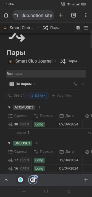 WYScale. Доход и вывод за 2ю неделю сентября.