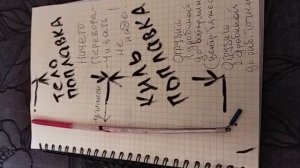классический поплавок из гусиного пера