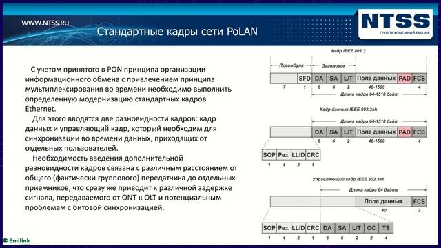 Вебинар: Технология PoLAN. Особенности, преимущества и области применения