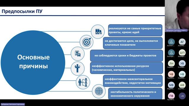 Основы управления в здравоохранении: цели, функции, методы управления. Процессный подход