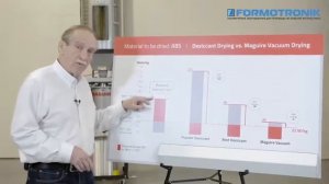 Интервью Стива Магуайера, основателя компании Maguire (USA), о технологии вакуумной сушки