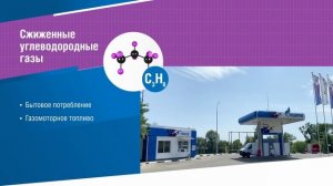 Газпром ГНП Холдинг 2024 - Видео презентация