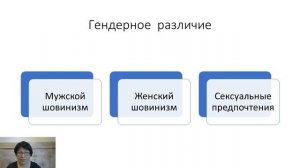 Вебинар "Организация доступной среды для инклюзивного образования по стандартам ФГОС"