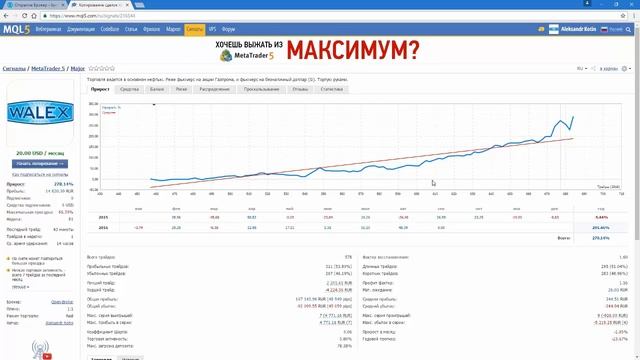 Копирование сделок на ФОРТС через MQL