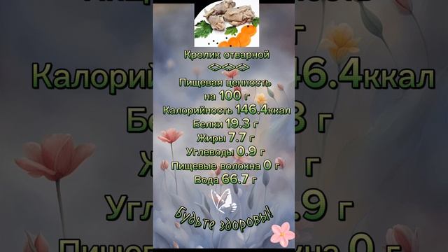 Кролик отварной КБЖУ