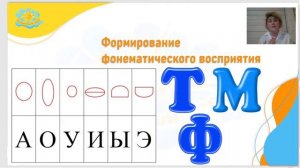 Вебинар Профилактика и коррекция нарушений письменной речи старших дошкольников и младших школьников