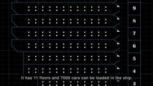 Как грузят авто РО-РО