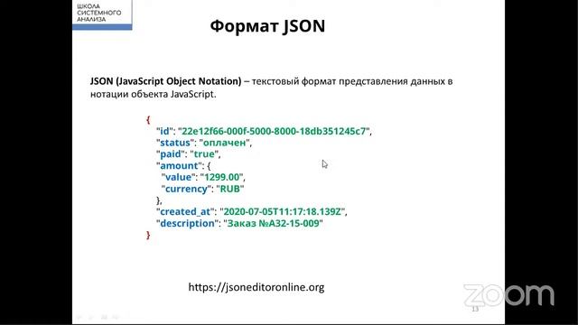 Тестирование и документирование API-методов с помощью Postman · Елена Бенкен #системныйаналитик #api