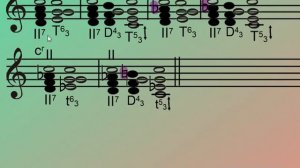 Септаккорд второй ступени