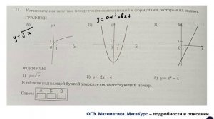 ОГЭ 2025. Математика. Задание 11. Установите соответствие между графиками функций и формулами