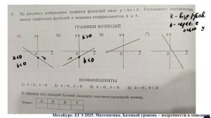 ЕГЭ. Математика. Базовый уровень. Задание 7. На рисунках изображены графики функций вида ...