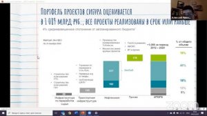 Особенности работы инхаусов- обзор основных практик. Алексей Никифоров. Школа мастеров ЮФ МГУ. лк.2