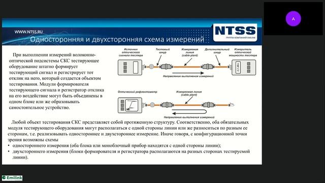 Вебинар: Правила измерения волоконно-оптической подсистемы СКС