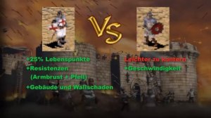 Europäische oder Arabische Schwertkämpfer? | Stronghold Crusader Tipps