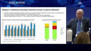 МРФ-2024: Круглый стол «Меры развития и поддержки экспорта рыбной продукции»