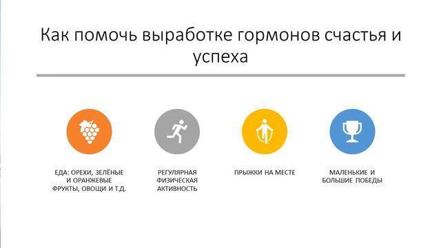 Вебинар "Внедрение элементов здоровьесберегающих технологий в учебный процесс"