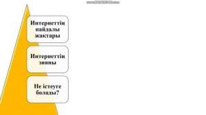 Интернетте жұмыс істеудің қандай қауіп қатері бар. 5-сынып