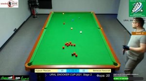 Курьин М. vs Фетисов Н. Фора 20. Кубок Урала URAL SNOOKER CUP - 2021. Этап 2. Snooker Room.