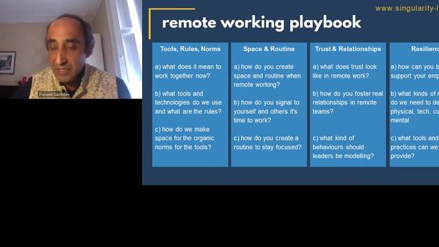 DIGIT Leader 2020 - Session 2 смотреть онлайн