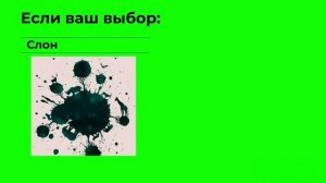 Профессиональный психологический тест! Узнай свои лучшие качества!