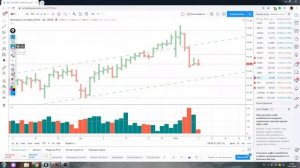 Обзор фьючерс на нефть brent на 13.01.2020