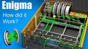 Как работала машина "Энигма"?