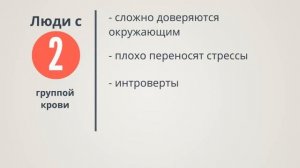 Тест по ГРУППЕ КРОВИ! Твой характер расскажет твоя группа крови! Интересная психология!