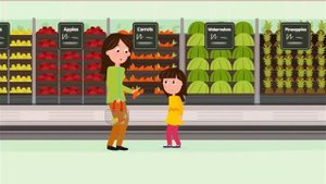 10.1 Present simple positive and negative