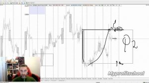 Торговые планы | EURUSD GBPUSD USDCHF 08.01.24