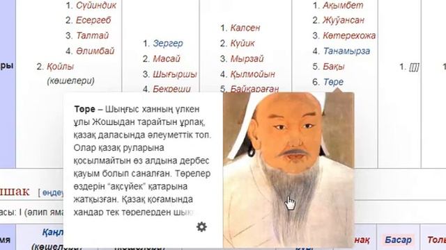 Қарақалпақ рулары руға және де тайпа мен Қазақстан ҚАЗАҚ ПЕН ҚАЛПАҚ Өзбекстан / түркі халықтары