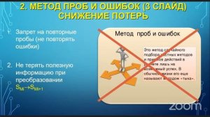 Ярослав Лопухин. Введение в прикладной системный анализ: системный анализ и управление