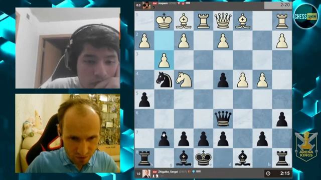 Zhigalko vs Jospem - Arena Kings - Chess.com смотреть онлайн