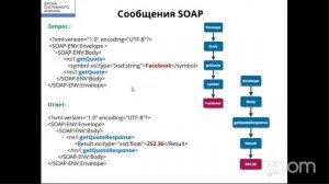 Применение SOAP при интеграции систем · Елена Бенкен #системныйаналитик #api #soap #интеграция