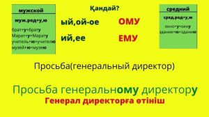 Дательный падеж.3бөлім.Орысша сөйлеп үйрену курсы