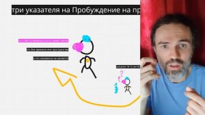 Кто ТЫ? Медитация самоисследования. Олег Савич