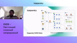 «CICD -  Настоящий сложный непрерывный» - Лисичников Константин