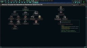 TNO - Гумилев - Повелители Степей И Двух в Сырном|#2