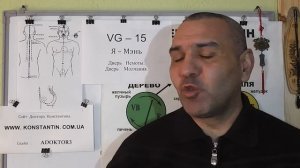 Точка Я-Мэнь, Защищает Наш Организм и Иммунитет