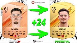 EA FC 24 WONDERKIDS 🇩🇪✸ BEST YOUNG GERMAN TALENTS IN CAREER MODE! ft. MUSIALA, WIRTZ, MOUKOKO...etc