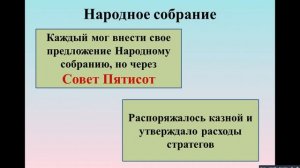 5 класс Афинская демократия при Перикле