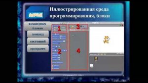 SCRATCH, основные поля окна программы